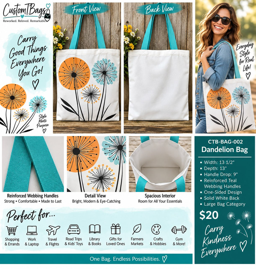 Dandelion Dreams Large Everyday Tote – One-of-a-Kind Teal Handle Carryall | Custom TBags - details and styling