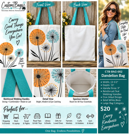Dandelion Dreams Large Everyday Tote – One-of-a-Kind Teal Handle Carryall | Custom TBags - details and styling